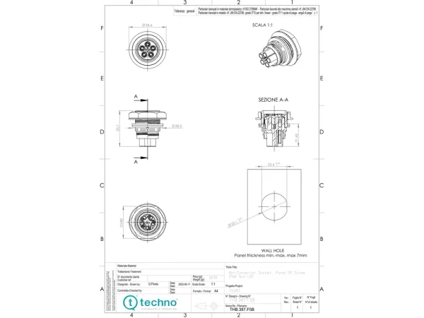 Mini socket connector panel-mounted