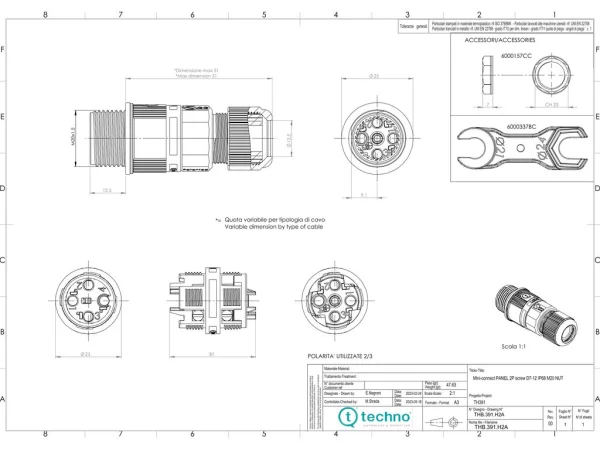 Joint connector panel-mounted, screw