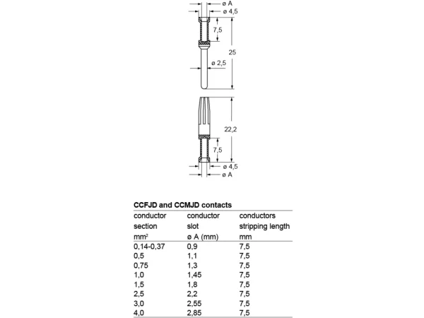 male contact, 0,14-0,37mm², gold JEI, crimp, 16A, series CC
