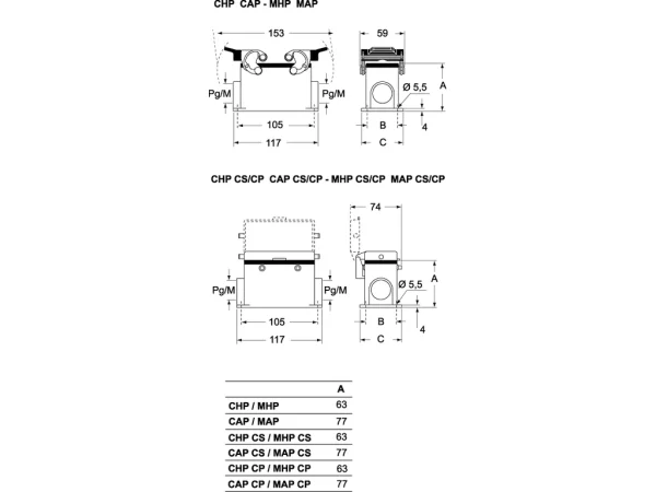 surface mounting housing, high, size 77.27, C-TYPE alu, 4 pegs, 2xM32 side, cover plastic