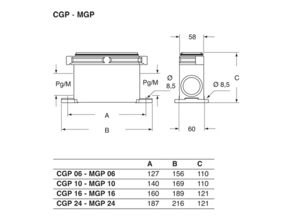 surface mounting housing, size 77.27, IP68 alu, screw locking, 1xM40 side
