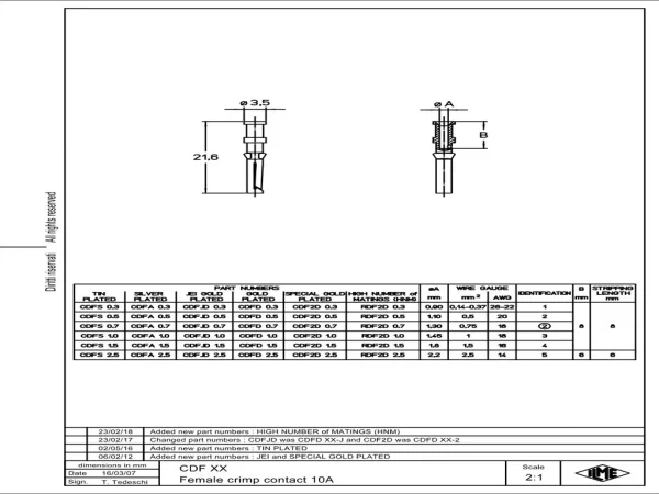 female contact, 1,5mm², gold 2µm, crimp, 10A, series CD