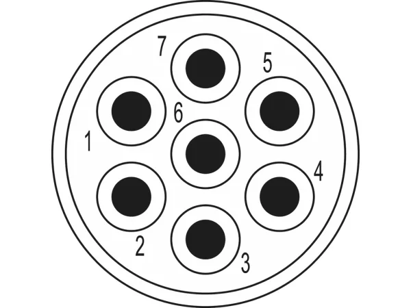 Inserts 7-pole