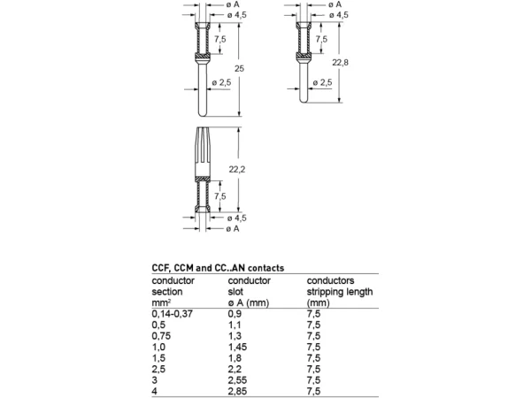 female contact, 0,5mm², gold, crimp, 16A, series CC