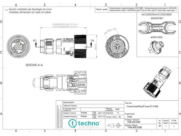 Plug connector, Screw
