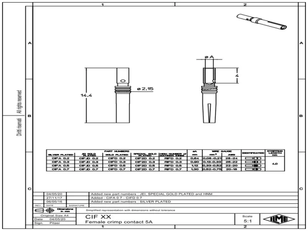female contact, 0,33-0,52mm², gold HNM, crimp, 5A, series CI