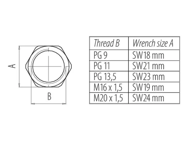 Hexagonal nut for fixing thread