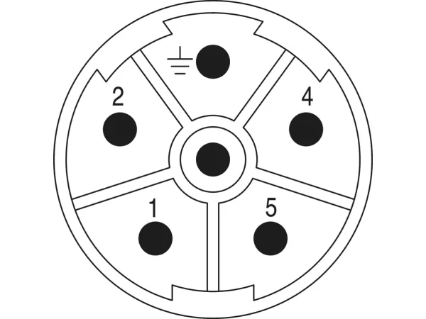 Inserts 6-pole